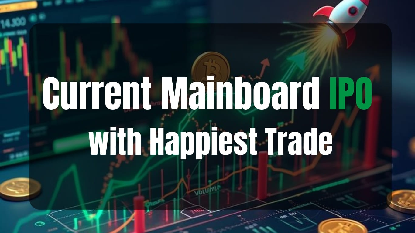 Stock Market Analysis and Research
